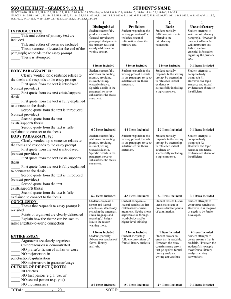 Scoring Rubric - Lyndhurst School District