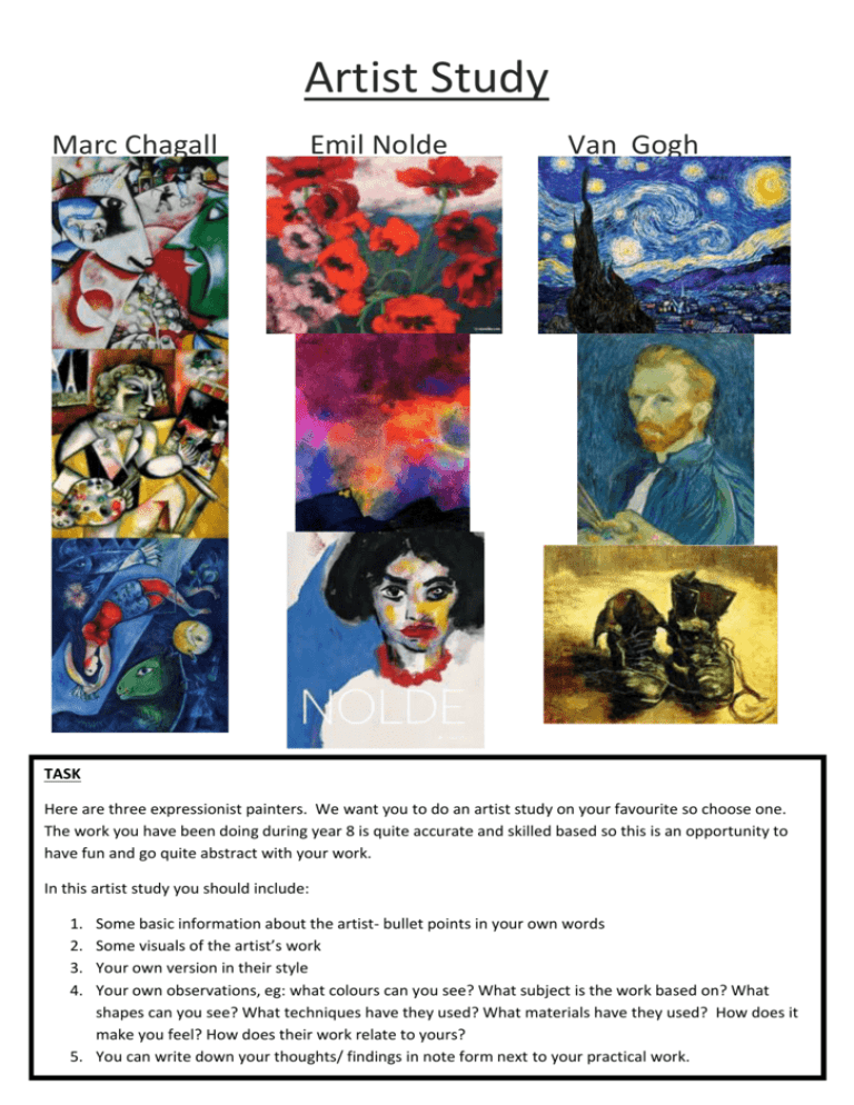 Artist Study - Anthony Gell School