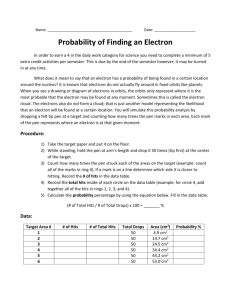 Probability of Finding an Electron