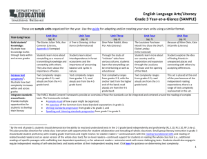 Year Plan - English Language Arts Grade 3 Sample