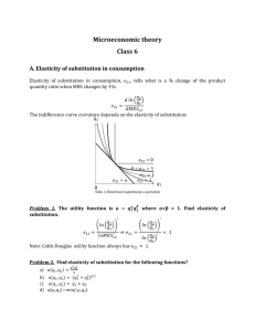 Microeconomic theory Class 6 A. Elasticity of substitution in