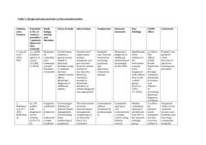 Table 1: Design and characteristics of the included studies Citation