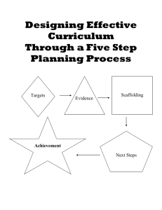 Designing Effective Curriculum - Bed-IS