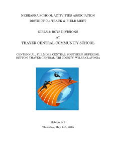 Varsity District Track - May 14