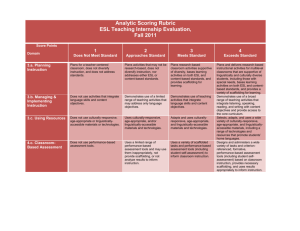 Analytic Scoring Rubric ESL Teaching Internship Evaluation, Fall 2011