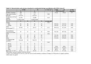 Supplementary Table S1 (docx 14K)
