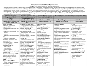 Physical Science Curriculum Map