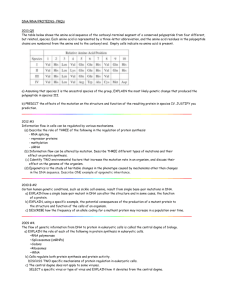 DNA/RNA/PROTEINS- FRQ`s 2013 Q5 The table below shows the