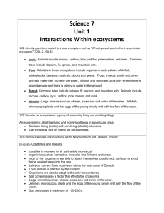 Science 7 Unit 1 Interactions Within ecosystems