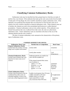 Classifying Common Sedimentary Rocks