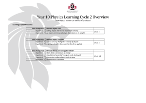 Year 10 Physics | Learning Cycle 2 | Medium Term Plan | Science