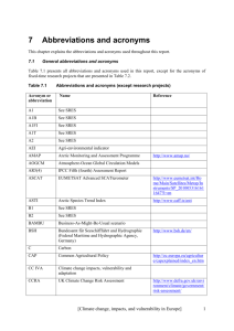 7_Abbreviations_revised_checked.doc - Eionet Forum