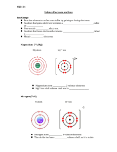 SNC1D1 Valence Electrons and Ions