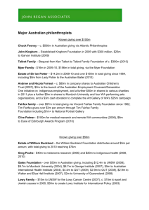 Major Australian philanthropists
