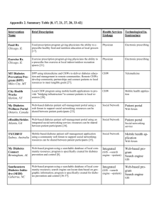 Appendix 2. Summary Table [8, 17, 21, 27, 28, 33