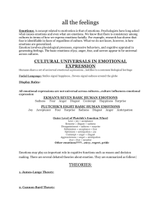 Emotion Study Guide