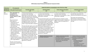 NEW Rubric A: SPDG Evidence-based Professional