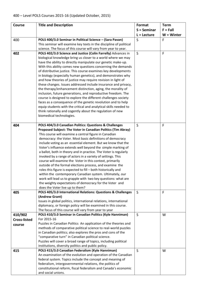 List Of 400 level Courses For 2015 16