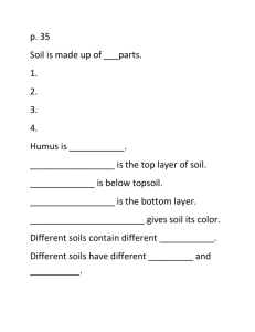 p. 35 Soil is made up of ___parts. 1. 2. 3. 4. Humus is ______. is the