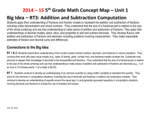 2014 – 15 5 th Grade Math Concept Map – Unit 3