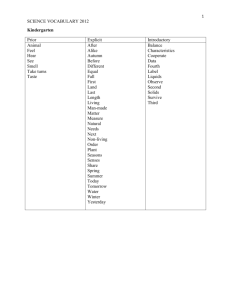 Science K-12 Vocabulary 2012