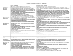 Undergraduate & Graduate Degree Level Expectations