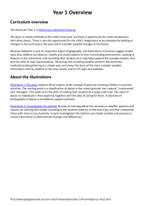 Year 1, My place Weather - curriculum@westtorrenspartnership