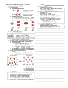 AP Chemistry