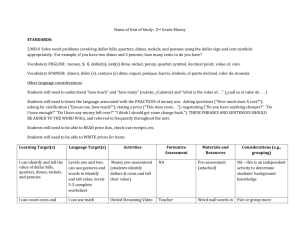 Name of Unit of Study: 2nd Grade Money