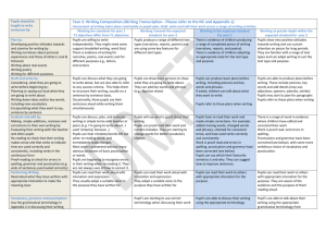 Year 2 Writing Assessment