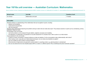 Year 10 unit overview: Mathematics exemplar (DOCX, 373 kB )