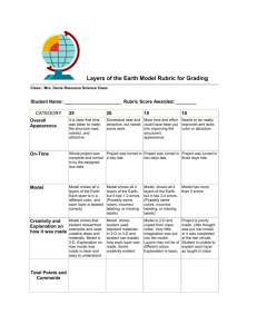 Layers of the Earth Model Rubric for Grading