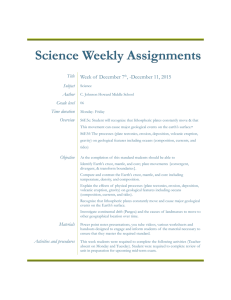 weekly assignment 21-7 through 12-11-15