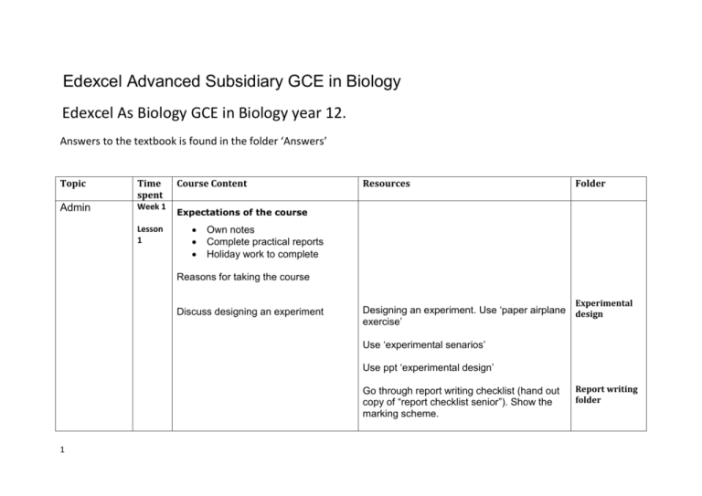 Edexcel Advanced Subsidiary GCE In Biology Edexcel As Biology