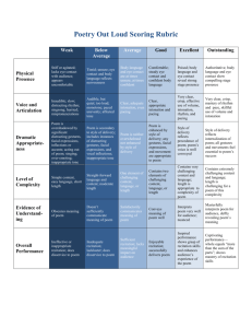 Poetry Out Loud Scoring Rubric