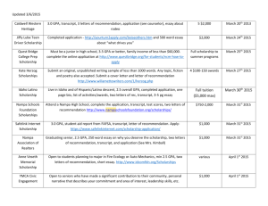 Updated 3/6/2015 Caldwell Western Heritage 3.0 GPA, transcript, 3