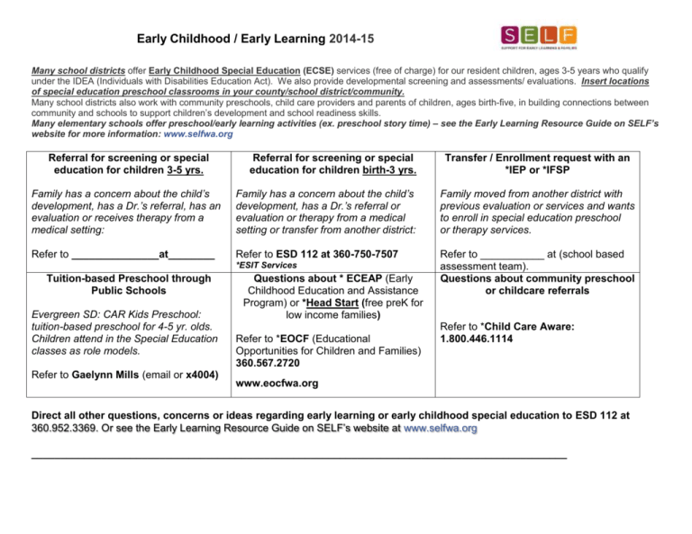 Early Childhood Special Education Assessment Team