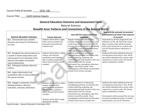 Assessment Form Example