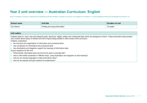 Year 2 unit overview * Australian Curriculum: English