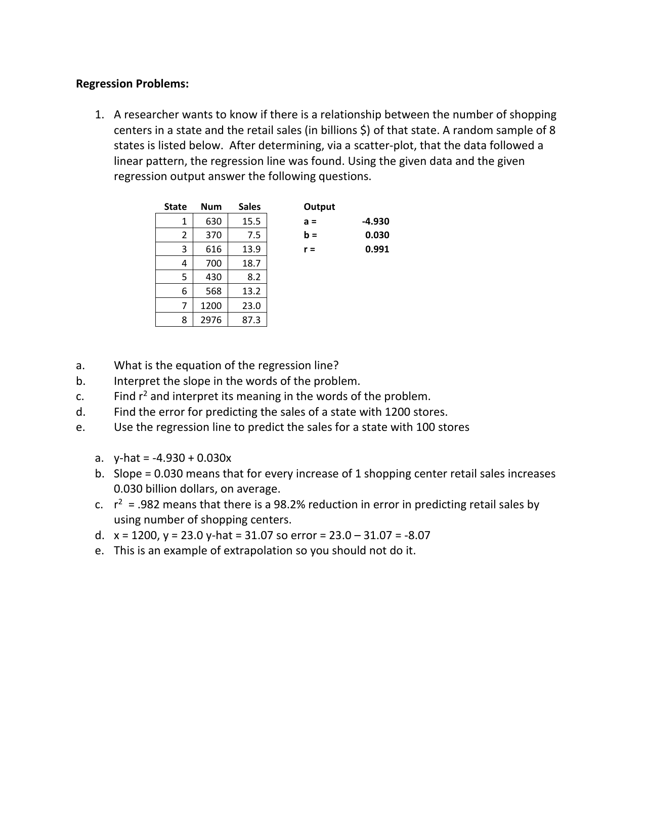 Regression Problems And Answers Word 