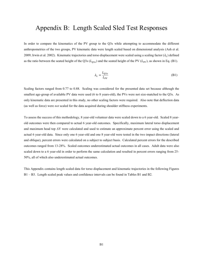 Appendix B: Length Scaled Sled Test Responses In Order To