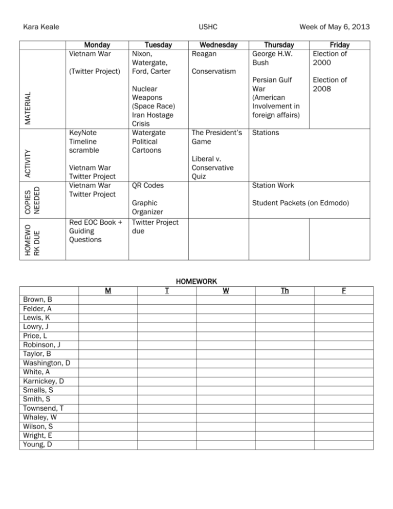 USHC Week 15 TFA South Carolina Social Studies