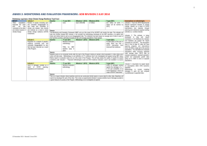 Monitoring and Evaluation Framework: ADB Revision 2 July 2014