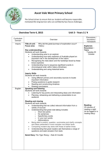 Unit 3 Term 4 2015 Overview - Ascot Vale West Primary School