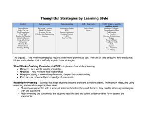 Thoughtful Strategies by Learning Style