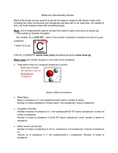 Moles and Stoichiometry Review Most of the things we see around