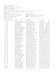 GC After Stage 2 - Four Masters Cycling Club