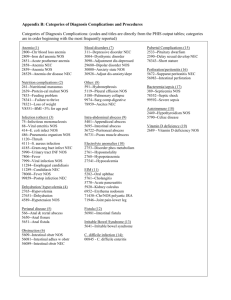 Appendix B: Categories of Diagnosis Complications and Procedures