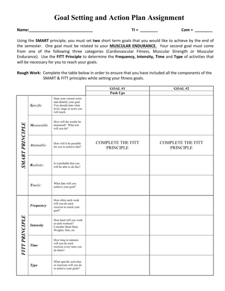 Goal Setting And Action Plans