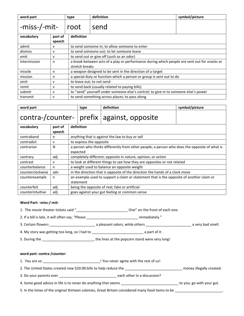 Word Part Type Definition Symbol picture miss mit